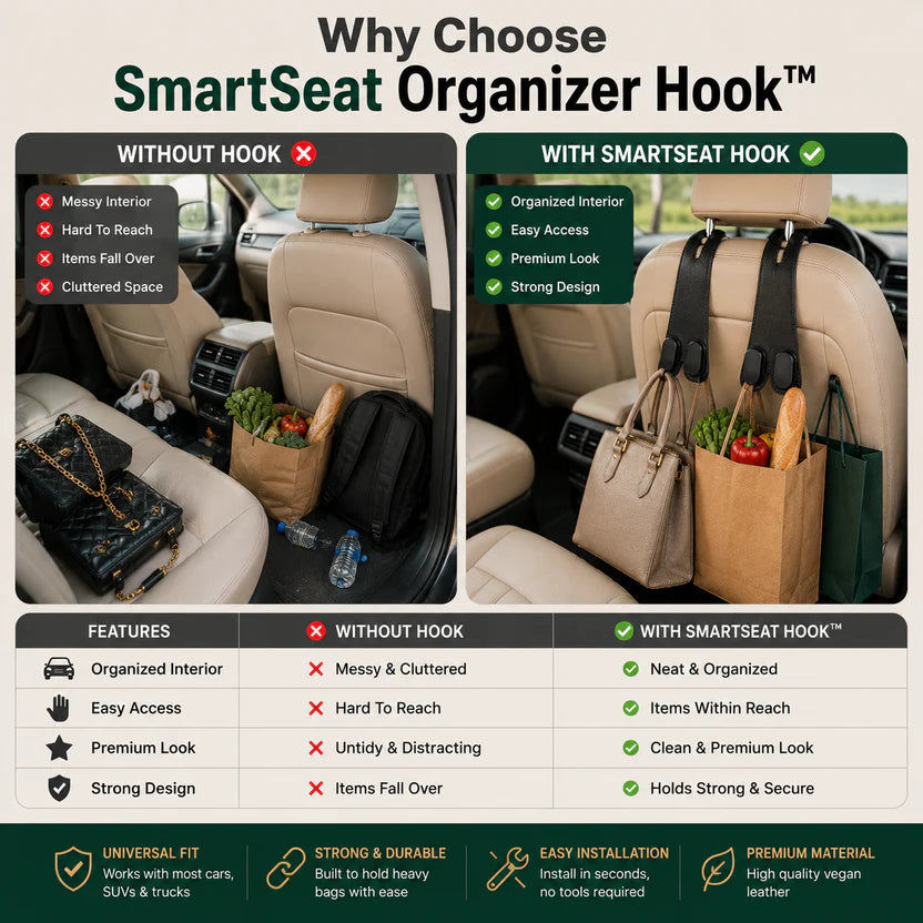 SmartSeat Organizer Hook™ | Turn Car Chaos Into Organized Space (PACK OF 2)